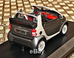 112 Collectors Line Smart Fortwo Cabriolet