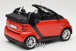 150036333 Smart Fortwo Cabrio Red Black Minichamps 1/18