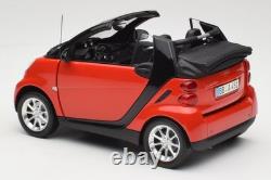 150036333 Smart Fortwo Cabrio Red Black Minichamps 1/18