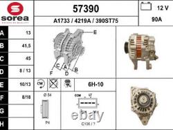 A5TG0991 alternateur pour SMART FORTWO 2 CABRIOLET 19502