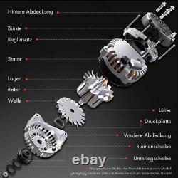 Alternateur Générateur 90A pour Smart Fortwo Cabrio / Coupé 451 1.0 Turbo Brabus