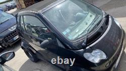 Bas de caisse droit SMART FORTWO 1 CABRIOLET INTROUVABLE