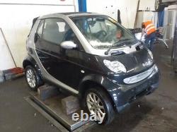 Boîte de vitesse automatique Smart Fortwo Cabrio (450.4) (2004 2007) Cabrio 0