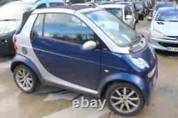 Boite de vitesses SMART FORTWO 1 CABRIOLET 0009478V002