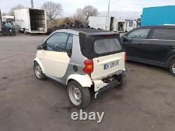 Boite de vitesses SMART FORTWO 1 CABRIOLET Q0014207V001000000