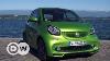 Fun Smart Fortwo Electric Drive Cabriolet Dw English