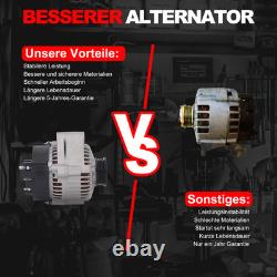 Génératrice Alternateur 75A Pour Smart Fortwo Cabrio 450 Roadster 452