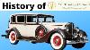 History Of Studebaker Packard