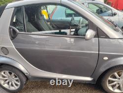 Pannello est. Porta ant. Droite SMART FORTWO (A/C450) Cabrio (45Kw) Ber Pannello est. Porta ant. Droite SMART FORTWO (A/C450) Cabrio (45Kw) Ber