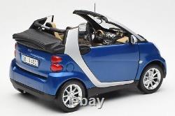 Q0022565V001C80Q00 Smart Fortwo Cabrio Blue Silver Minichamps 1/18