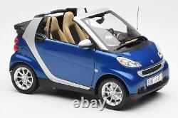 Q0022565V001C80Q00 Smart Fortwo Cabrio Blue Silver Minichamps 1/18