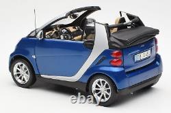 Q0022565V001C80Q00 Smart Fortwo Cabrio Blue Silver Minichamps 1/18