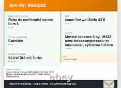 Silencieux arrière échappement pour Smart 451 Cabrio 12-15 97TKM