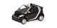 Smart Fortwo Cabriolet 2007, Minichamps 1/43 Ed. Ltda 1248u